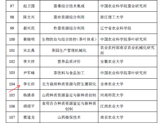 圖片關鍵詞 https://mmbiz.qpic.cn/mmbiz_png/ib6gHnfia6OomY4BUfcVSobhomtY2bhBDcdkCmTxjF0b5NClzQHA2zcWwPic1W7zO6bKWvwFE2U557Oic2ZK3bGHDw/640?wx_fmt=png